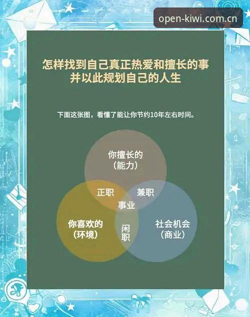 从赖斯到陈哥，职业精神的5个共通点，聊聊热爱这件事